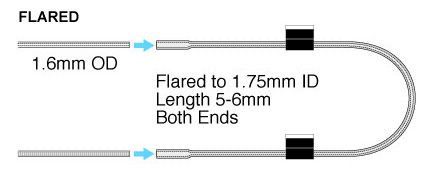 Flared Tubing Flared Tubing